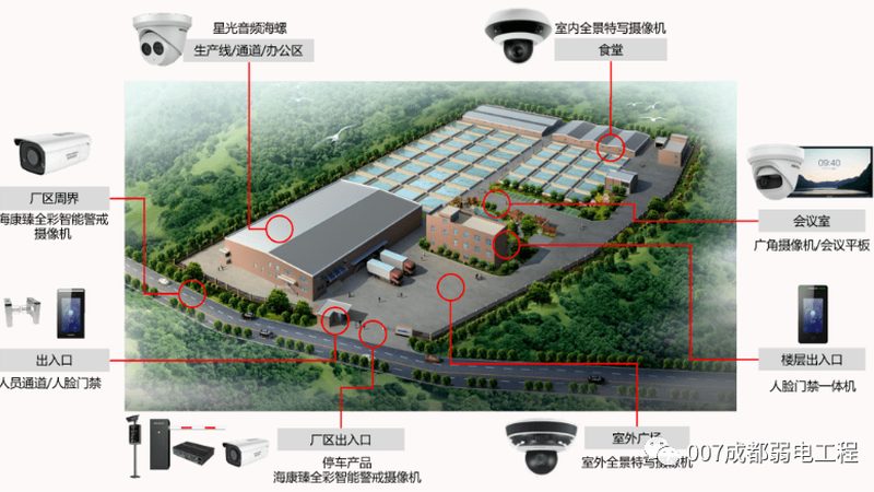 周界报警系统：价格与性能的平衡之道