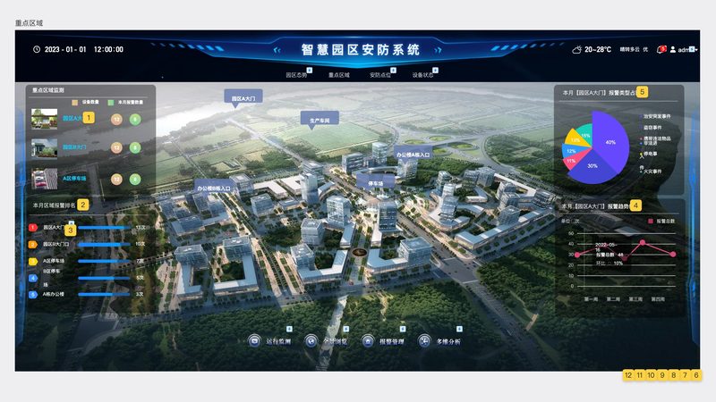 人脸识别可视对讲：揭秘其背后的技术与应用**